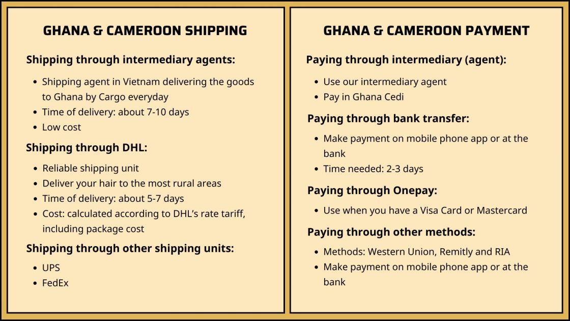 How To Buy Hair From K-Hair