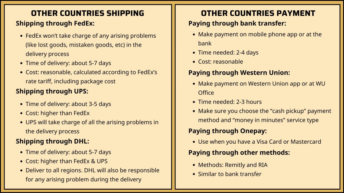 How To Buy Hair From K-Hair