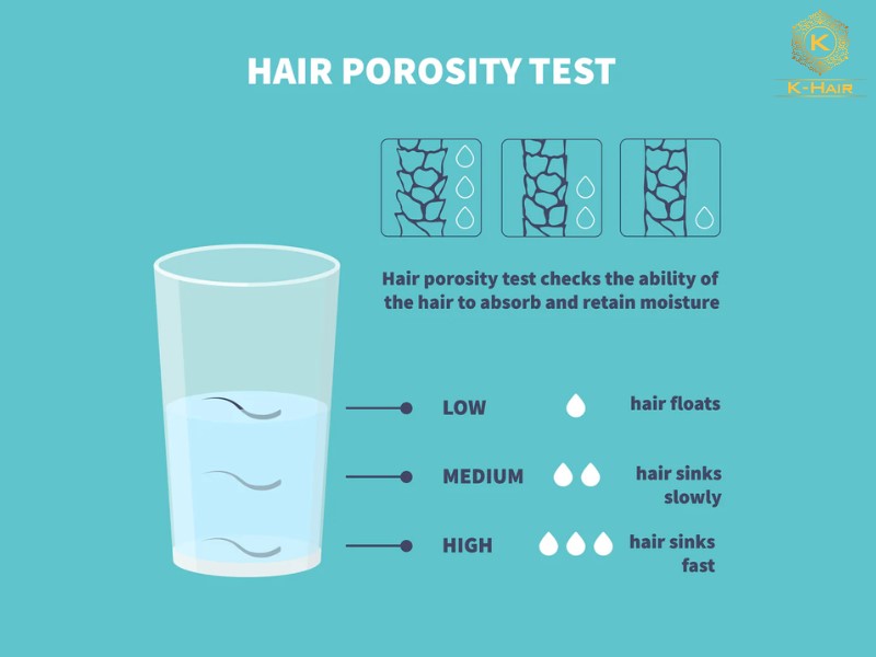 Checking the hair quality with tests
