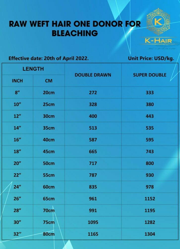 Wholesale Raw Virgin Bundle Non Weft