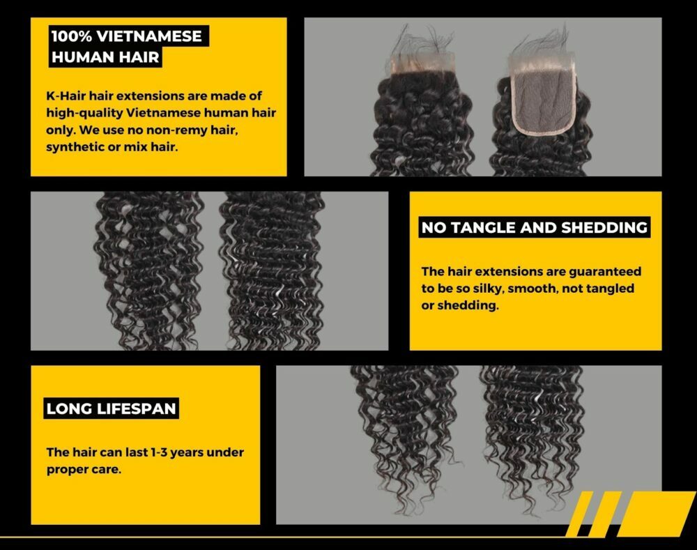Wholesale Transparent Lace Deep Wave Natural Color Hair Closure