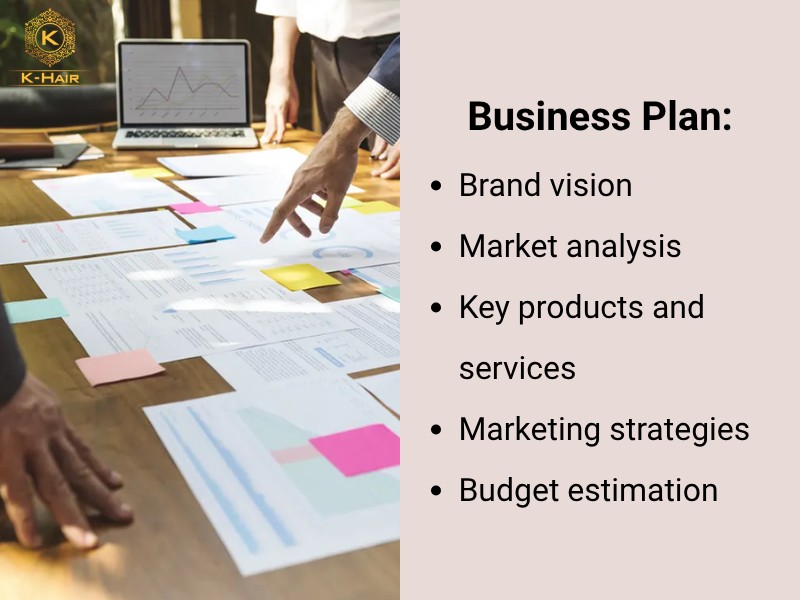 What should be included in your business plan