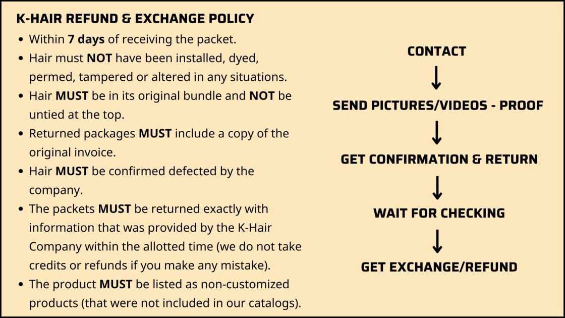 Exchange Policy