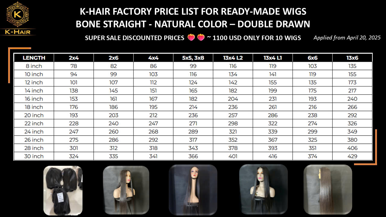 Wholesale Wigs Price List