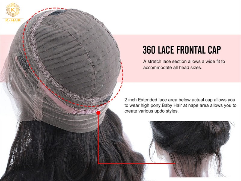 What is a 360 Lace wig?