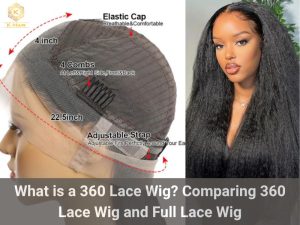 What is a 360 Lace Wig?