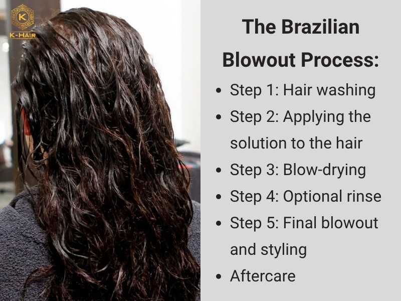 The typical Brazilian blowout process