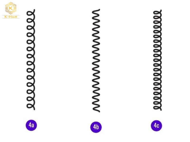 The differences between 4A, 4B and 4C hair types