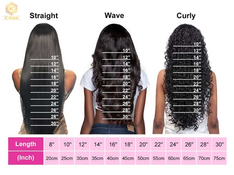 14 Inch Hair Extensions - A Must-Have for All Businesses 2 14 inch hair extensions will fall from the shoulder to collarbones