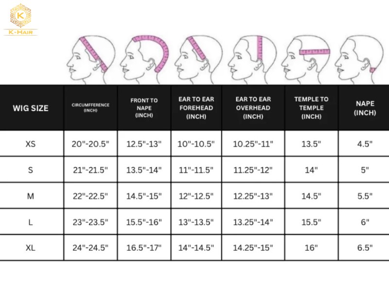 How To Measure Head For A Wig: A Step-By-Step Guide 4 After measuring your head - apply the measurements to finding the best size for your wig