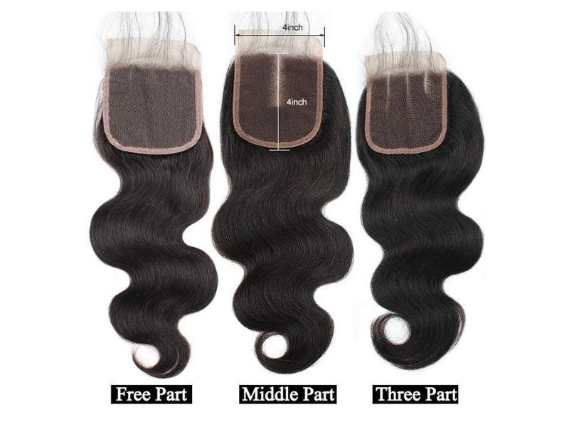 Free Part Closure: Wholesale Guide for Hair Buyers 3 Free part vs middle part vs three part closure parting comparison